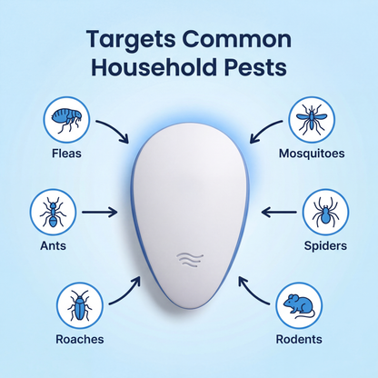 Sonic Shield Pest Repellant