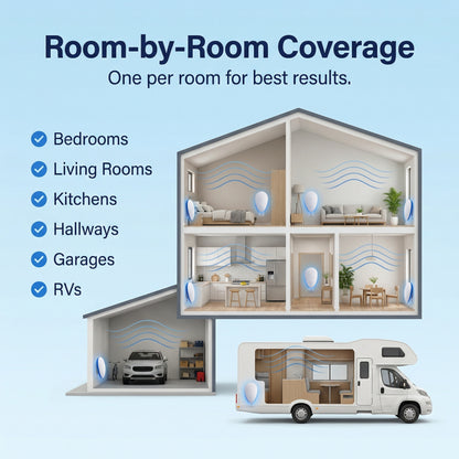 Sonic Shield Pest Repellant